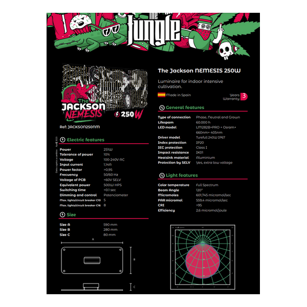 The Jackson Nemesis 250W - The Junge Led led de cultivo growshop loja de cultivo cultivo indoor led