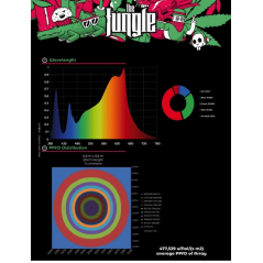 The Jackson 150W Nemesis - The Junge Led (Nova Versão) loja de cultivo growshop cultivo indoor led cultivo lumatek biobizz atami