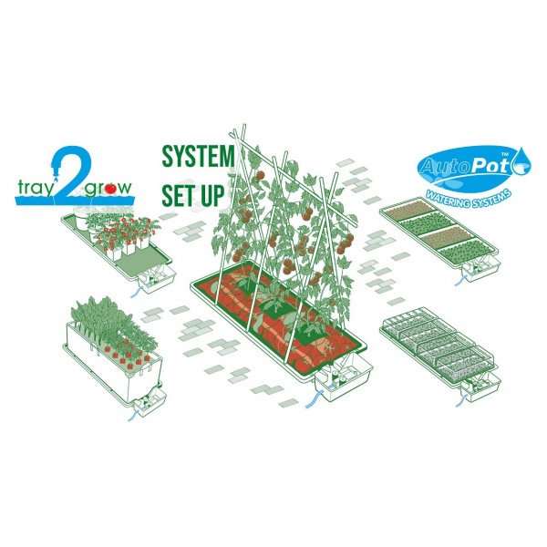 Sistema Tray2grow Autopot